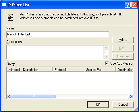 IP Filter List
